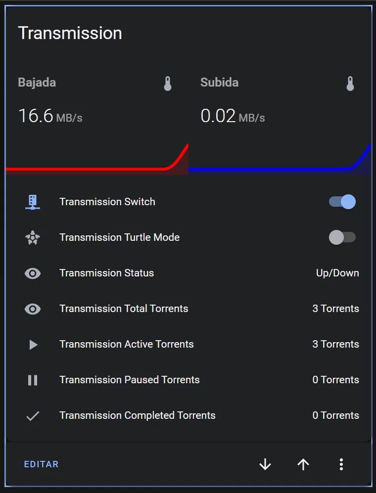Tarjeta Interfaz Lovelace